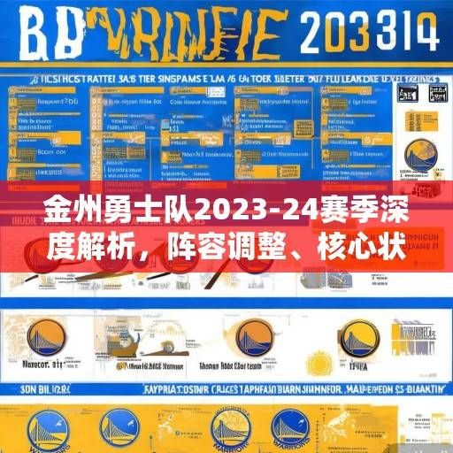 金州勇士队2023-24赛季深度解析，阵容调整、核心状态与争冠前景展望，金州勇士队2023-24赛季深度解析，阵容调整、核心状态与争冠前景展望