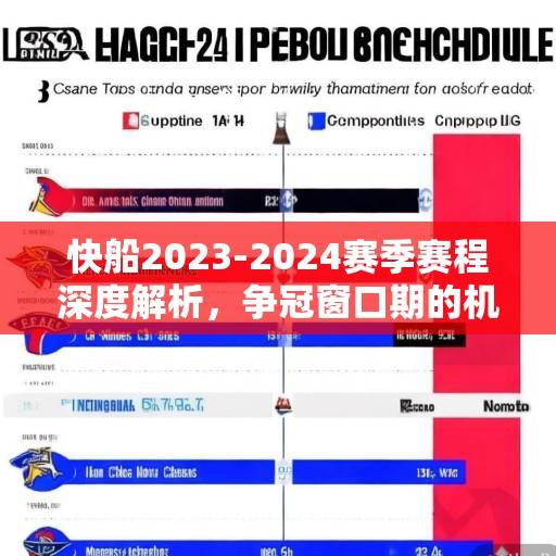 快船2023-2024赛季赛程深度解析，争冠窗口期的机遇与挑战，快船2023-24赛季赛程解析，争冠窗口期的机遇与挑战