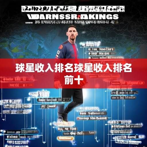 2023全球球星收入排名，梅西登顶NBA球员领跑，体育商业版图再变局，2023全球球星收入排名，梅西登顶，NBA领跑，体育商业版图变局