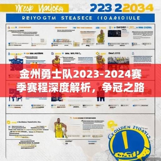 金州勇士队2023-2024赛季赛程深度解析，争冠之路的关键战役与潜在挑战，勇士争冠之路，2023-24赛季关键战役与潜在挑战解析