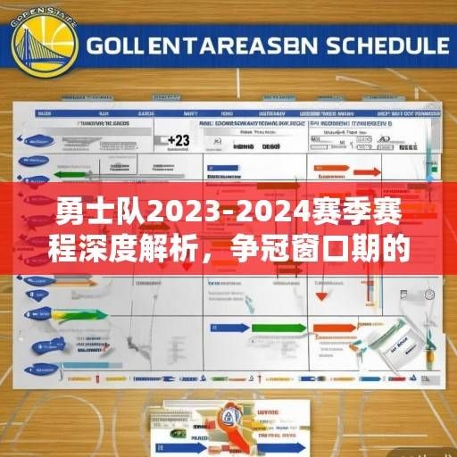 勇士队2023-2024赛季赛程深度解析，争冠窗口期的机遇与挑战，勇士队2023-2024赛季争冠窗口期，机遇与挑战解析