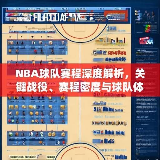 NBA球队赛程深度解析，关键战役、赛程密度与球队体能策略前瞻，NBA赛程深度前瞻，关键战役、密度与体能策略解析