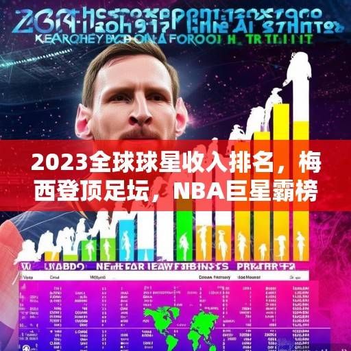 2023全球球星收入排名，梅西登顶足坛，NBA巨星霸榜体育财富之巅，2023全球球星收入排名，梅西登顶足坛，NBA巨星霸榜体育财富之巅