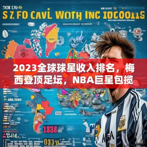 2023全球球星收入排名，梅西登顶足坛，NBA巨星包揽半壁江山，体坛财富格局再变，2023体坛财富版图，梅西登顶，NBA巨星半壁江山