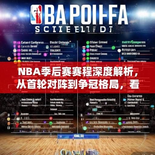 NBA季后赛赛程深度解析，从首轮对阵到争冠格局，看东西部谁能笑到最后，NBA季后赛东西部争冠格局解析，首轮对阵到冠军归属前瞻