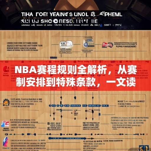 NBA赛程规则全解析，从赛制安排到特殊条款，一文读懂职业联赛的精密运转，NBA赛程规则全解析
