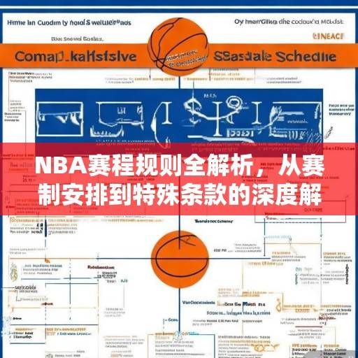 NBA赛程规则全解析,从赛制安排到特殊条款的深度解读,NBA赛程规则深度解析 NBA赛程规则全解析,从赛制安排到特殊条款的深度解读,NBA赛程规则深度解析